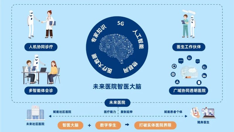 软毛还是超软毛？牙刷材质如何选？**